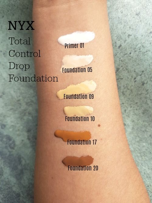 NYX Total Control Drop Foundation review goede dekking?